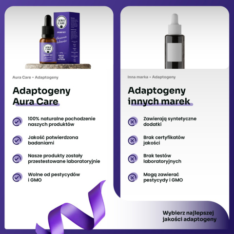 Harmonia Kobiecości, adaptogeny, 15ml, AuraCare Harmonia Kobiecości, adaptogeny, 15ml, AuraCare