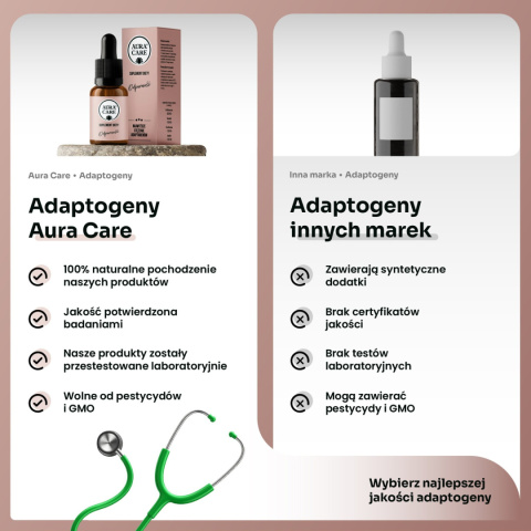 Odporność, adaptogeny, 15ml, AuraCare Odporność, adaptogeny, 15ml, AuraCare